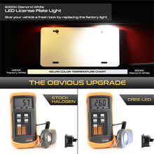 Load image into Gallery viewer, Spyder Auto 9045073 XTune License Plate Bulb Assembly Replacement