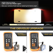 Load image into Gallery viewer, Spyder Auto 9045165 XTune License Plate Bulb Assembly Replacement Fits F-150
