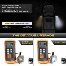 Load image into Gallery viewer, Spyder Auto 9045189 XTune License Plate Bulb Assembly Replacement