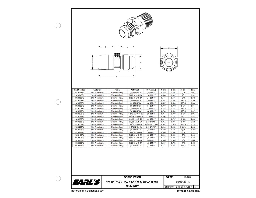 Earls Plumbing 981606ERL Straight Aluminum AN to NPT Adapter
