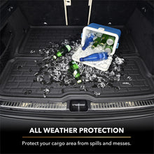 Load image into Gallery viewer, 3D MAXpider M1BM1541309 Cargo Liner Fits 24-25 i5