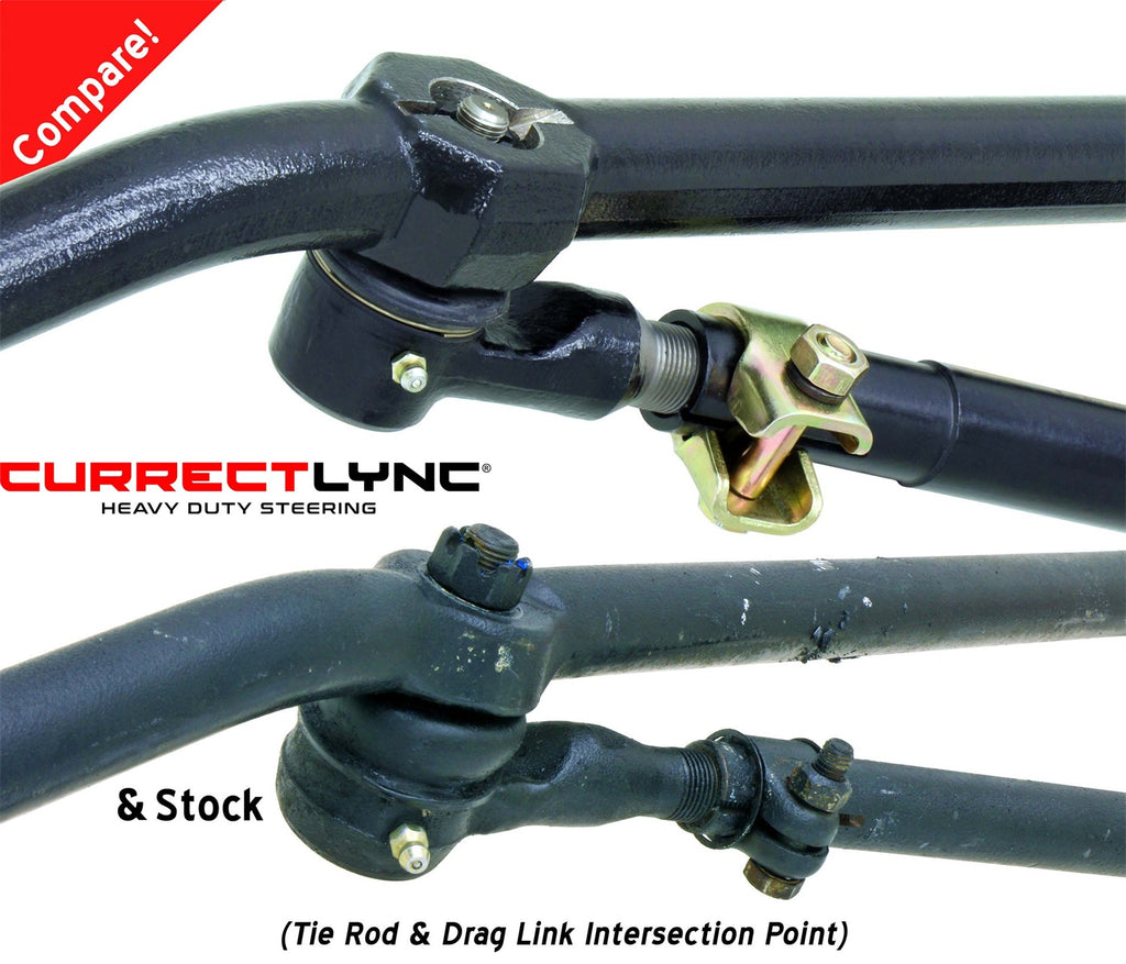 RockJock CE-9701 CurrectlyncSteering System