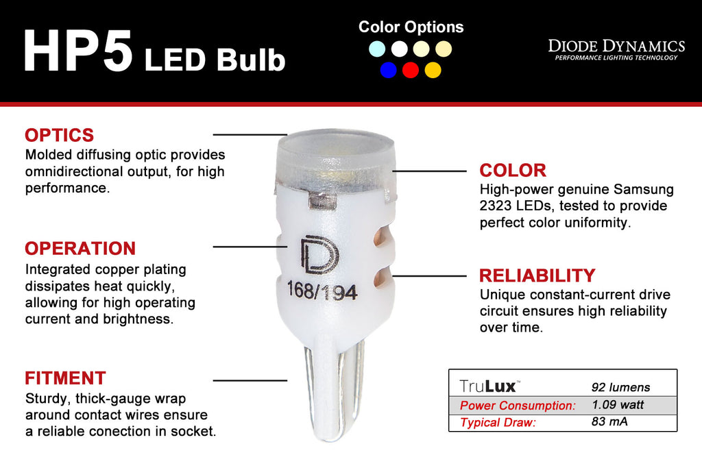 Diode Dynamics DD0030S HP5 Red Bulb