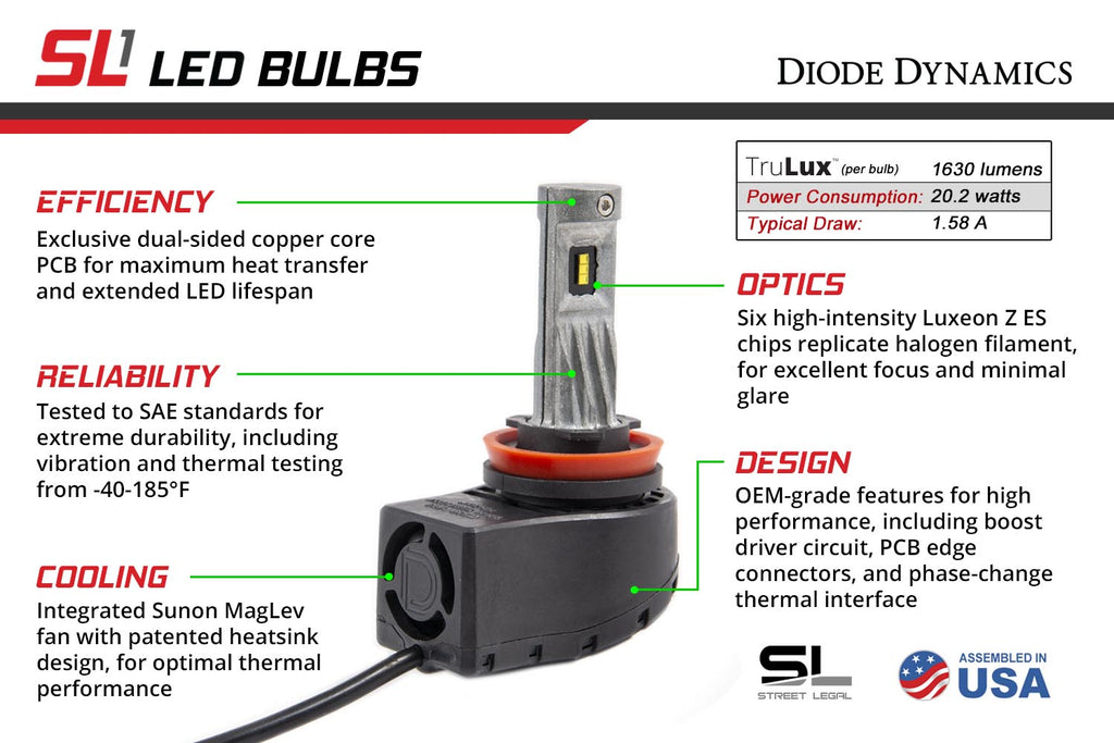 Diode Dynamics DD0215P SL1 Bulbs