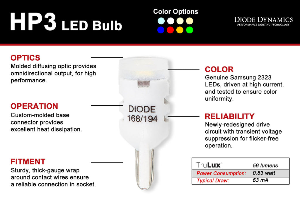 Diode Dynamics DD0324P Bulbs