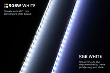 Load image into Gallery viewer, Diode Dynamics DD0438 LED Strip Light