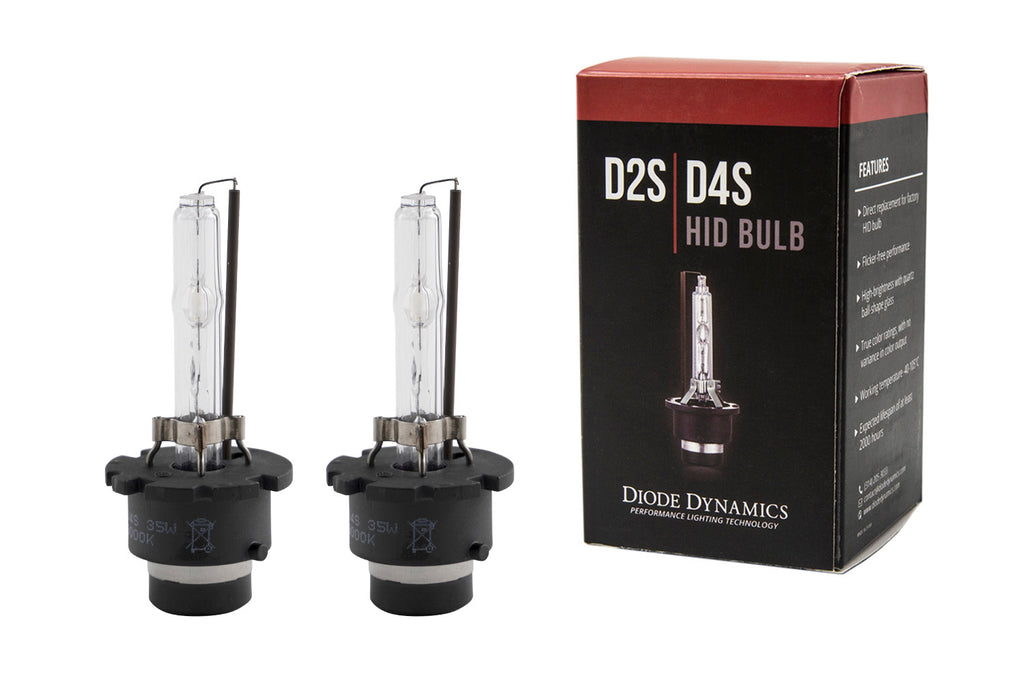 Diode Dynamics DD1047P Bulbs