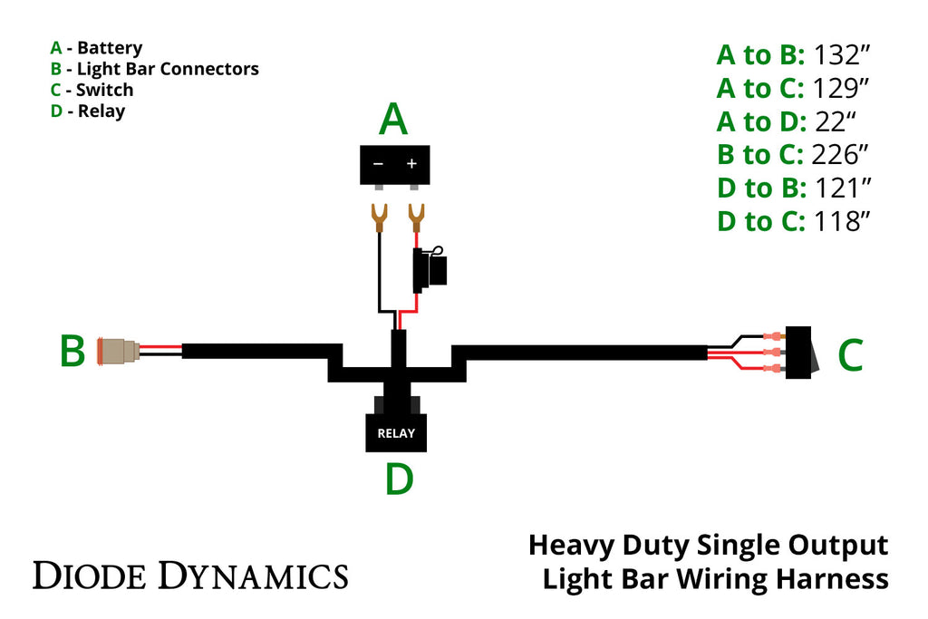 Diode Dynamics DD4031 Cool White Wiring Harnes