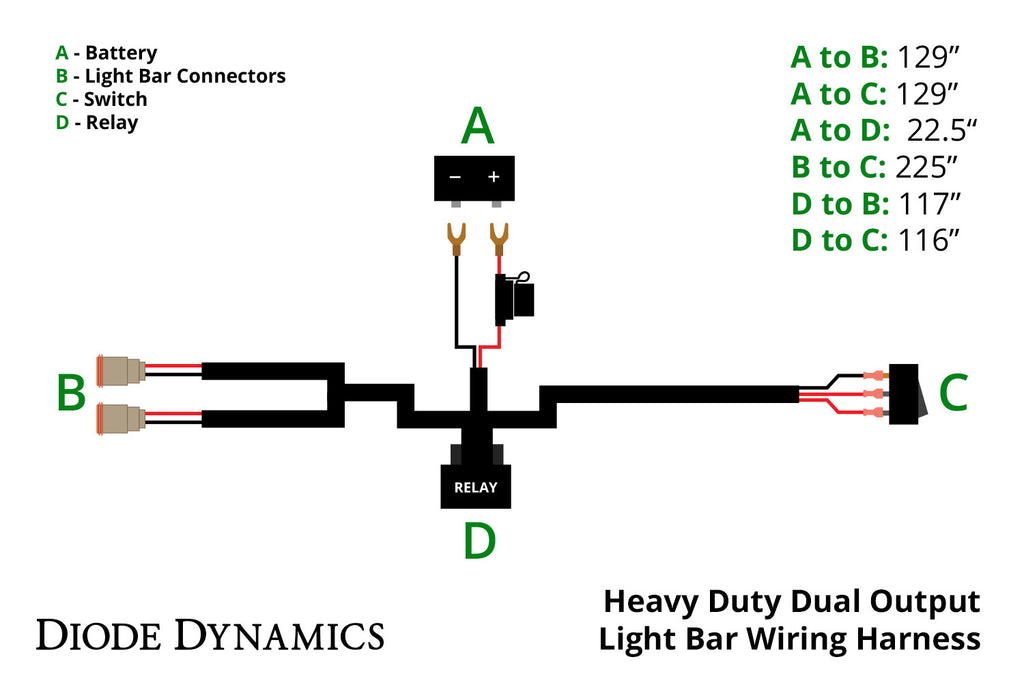 Diode Dynamics DD4045 Cool White Wiring Harnes