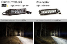 Load image into Gallery viewer, Diode Dynamics DD5014P Clear LED Light Bars