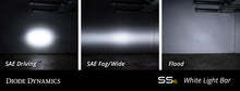 Load image into Gallery viewer, Diode Dynamics DD5022S Clear LED Light Bar