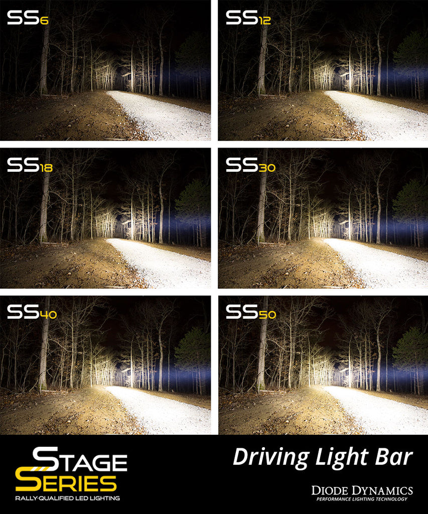 Diode Dynamics DD5035 Clear LED Light Bar