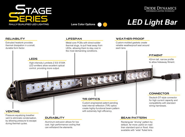 Diode Dynamics DD5035 Clear LED Light Bar