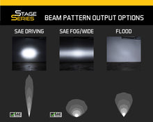 Load image into Gallery viewer, Diode Dynamics DD5036P Amber LED Light Bars