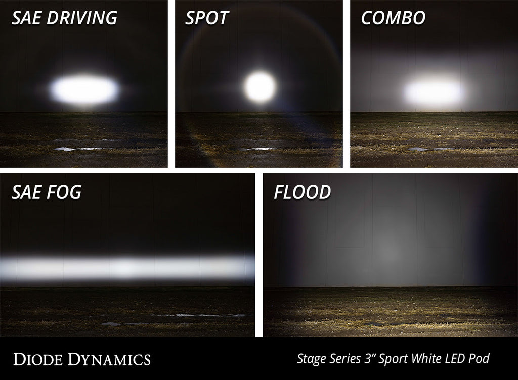 Diode Dynamics DD6125P Yellow LED Light Pods