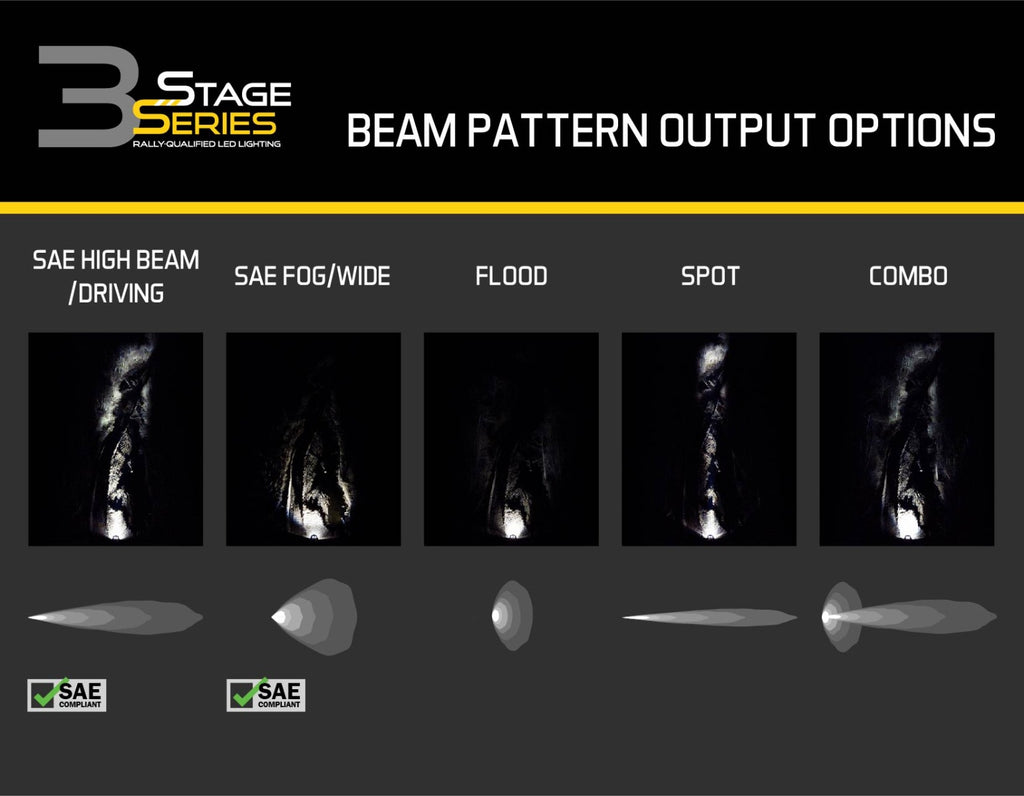 Diode Dynamics DD6129P Clear LED Light Pods