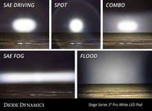 Load image into Gallery viewer, Diode Dynamics DD6129S Clear LED Light Pod