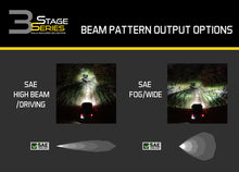 Load image into Gallery viewer, Diode Dynamics DD6138P Clear LED Light Pods