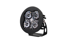 Load image into Gallery viewer, Diode Dynamics DD6144S Clear LED Light Pod