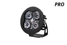 Load image into Gallery viewer, Diode Dynamics DD6144S Clear LED Light Pod
