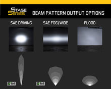 Load image into Gallery viewer, Diode Dynamics DD6217 Amber LED Light Bars