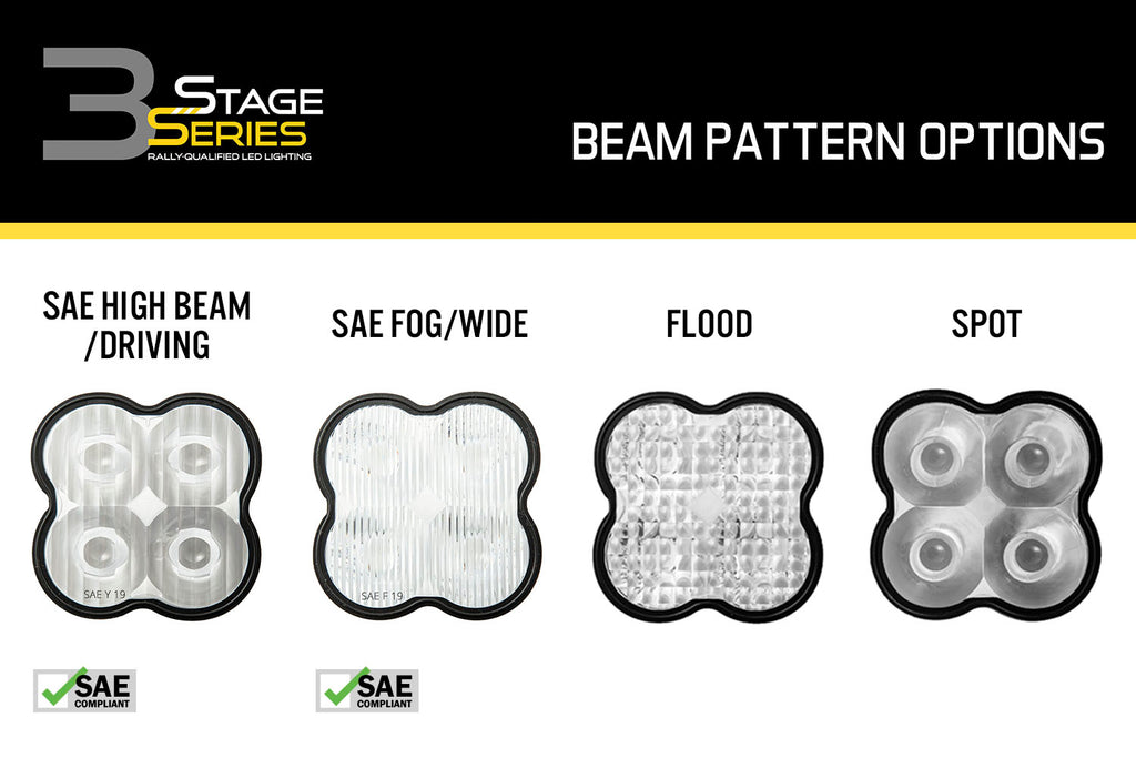 Diode Dynamics DD6349 Clear Lens Cover