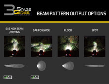 Load image into Gallery viewer, Diode Dynamics DD6349 Clear Lens Cover