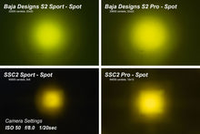 Load image into Gallery viewer, Diode Dynamics DD6391P Yellow LED Light Pods