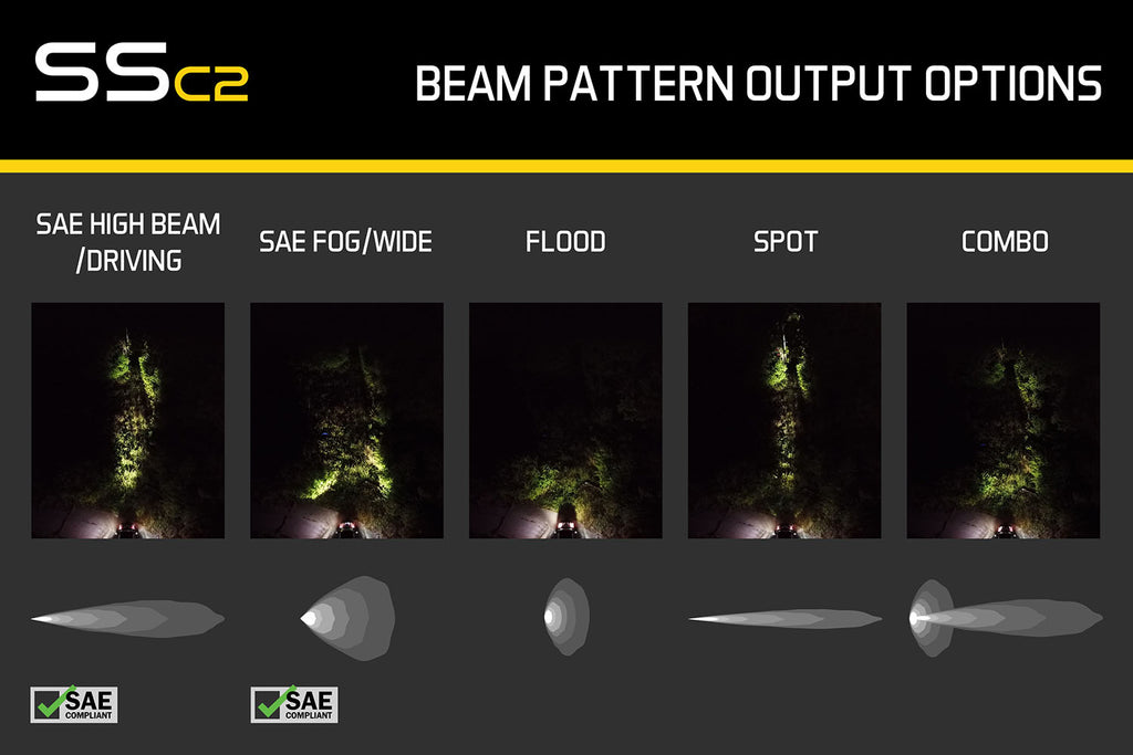 Diode Dynamics DD6391P Yellow LED Light Pods