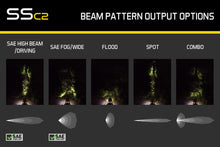 Load image into Gallery viewer, Diode Dynamics DD6391P Yellow LED Light Pods