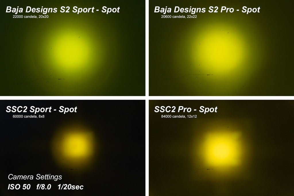 Diode Dynamics DD6422S Yellow LED Light Pod