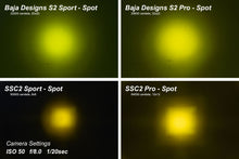 Load image into Gallery viewer, Diode Dynamics DD6422S Yellow LED Light Pod