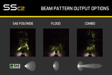 Load image into Gallery viewer, Diode Dynamics DD6430P Yellow LED Light Pods