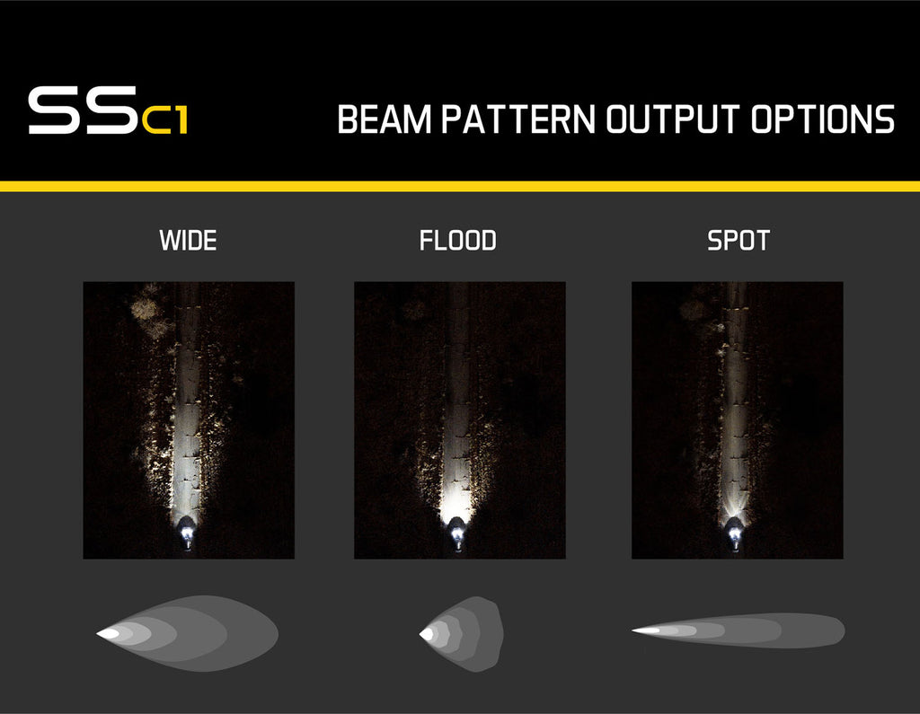 Diode Dynamics DD6439S LED Light Pod