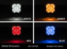 Load image into Gallery viewer, Diode Dynamics DD6456S LED Light Pod