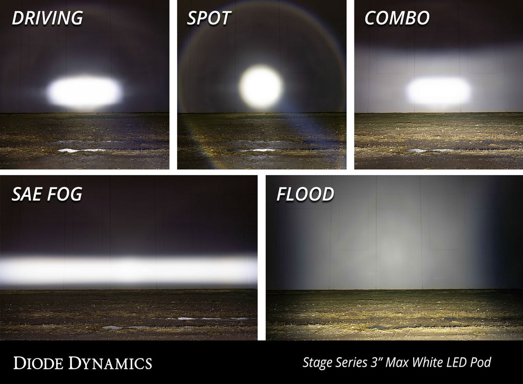 Diode Dynamics DD6488P White LED Light Pods