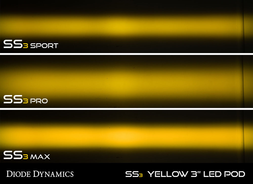 Diode Dynamics DD6492P Yellow LED Light Pods