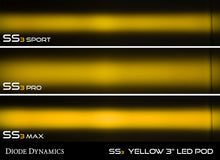 Load image into Gallery viewer, Diode Dynamics DD6492P Yellow LED Light Pods