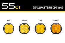 Load image into Gallery viewer, Diode Dynamics DD6524 Yellow Fog Light