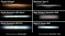 Load image into Gallery viewer, Diode Dynamics DD6665 Fog Lights