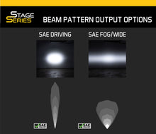 Load image into Gallery viewer, Diode Dynamics DD6757 Mounting Brackets