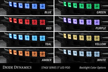 Load image into Gallery viewer, Diode Dynamics DD7270 LED Light Bar