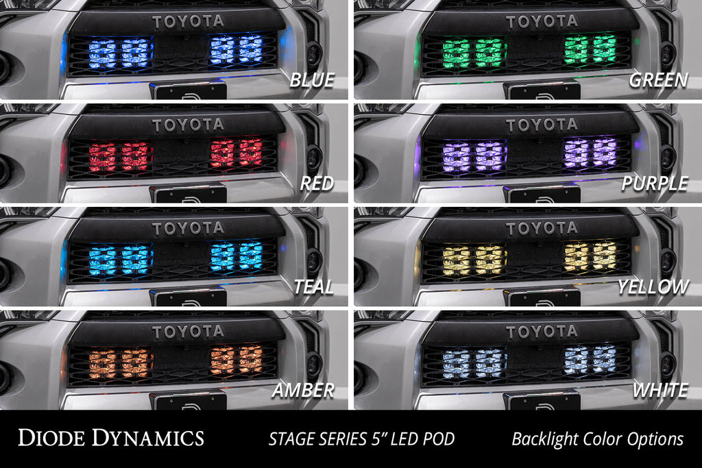 Diode Dynamics DD7537 Yellow LED Grille Kit