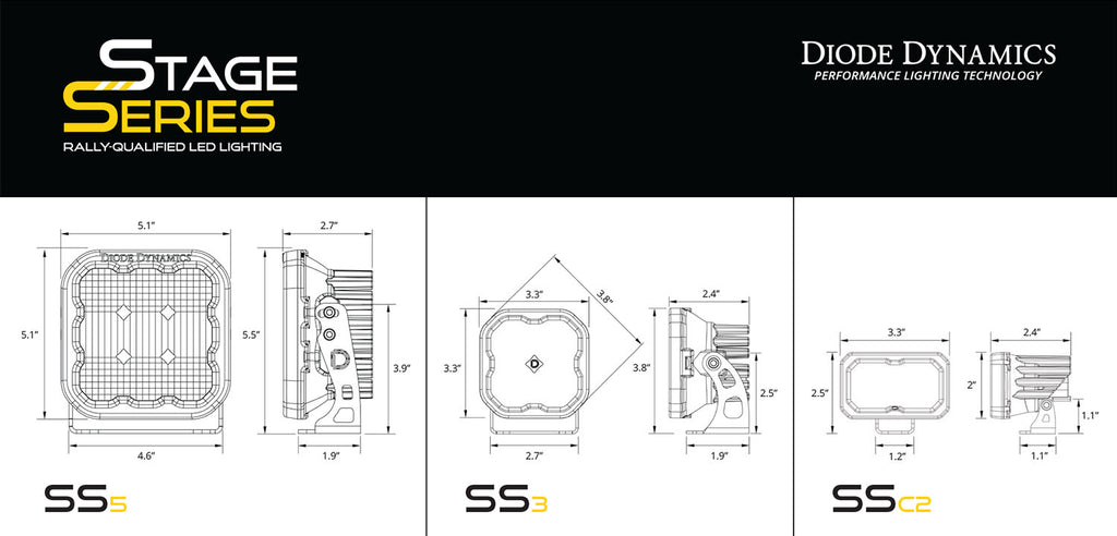 Diode Dynamics DD7551P Mounting Brackets