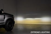 Load image into Gallery viewer, Diode Dynamics DD7575P Fog Lights