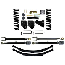 Load image into Gallery viewer, Skyjacker F114024KS Class II Suspension Lift Kit