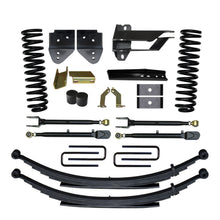 Load image into Gallery viewer, Skyjacker F174024KS Class II Suspension Lift Kit