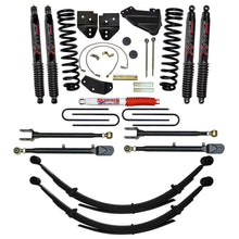 Load image into Gallery viewer, Skyjacker F5802KS-B Suspension Lift Kit w/Shock