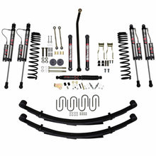 Load image into Gallery viewer, Skyjacker JC4558KSXLT Suspension Lift Kit w/Shock Fits 84-01 Cherokee (XJ)