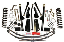 Load image into Gallery viewer, Skyjacker JC605RR2KS Rock Ready Suspension Lift Kit Fits 84-01 Cherokee